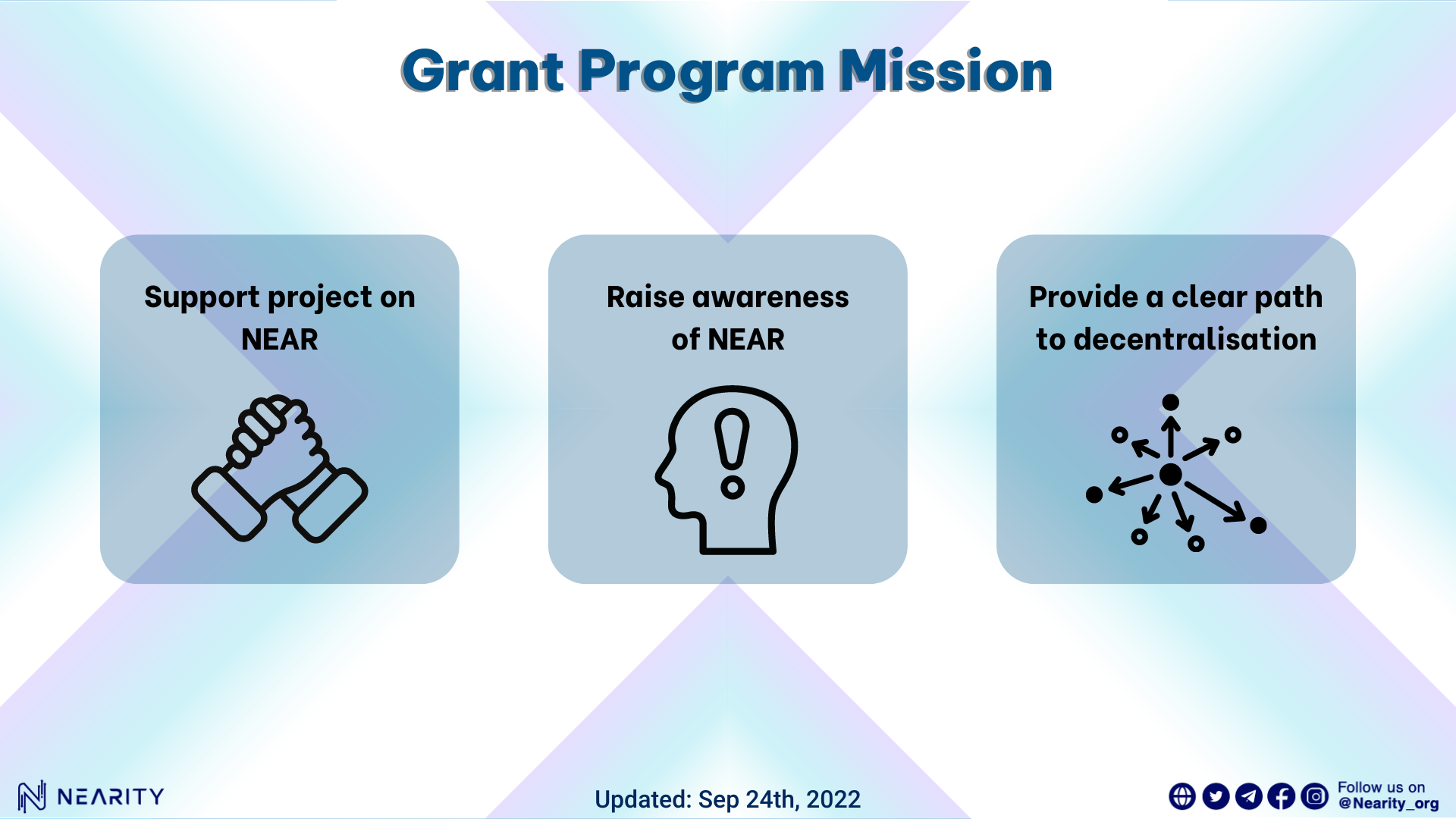 Grant program mission